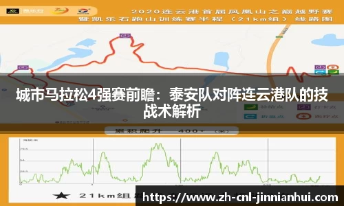 城市马拉松4强赛前瞻:泰安队对阵连云港队的技战术解析