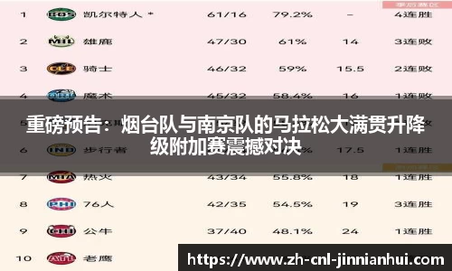 重磅预告:烟台队与南京队的马拉松大满贯升降级附加赛震撼对决